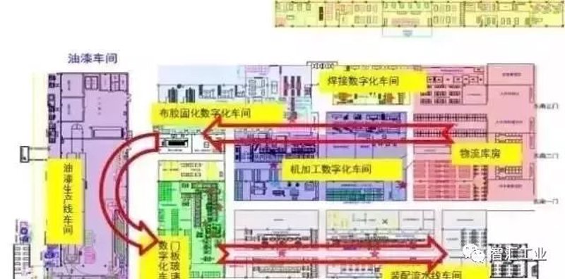 自动化装备定制引领智能制造新浪潮